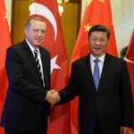The Turkey-China Rapprochement in the Context of the BRI A Geo-economic Perspective